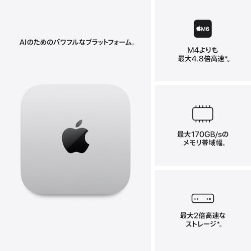 Apple 2026 Mac mini 12コアCPU、12コアGPUのM6チップ搭載デスクトップコンピュータの特徴・詳細 画像