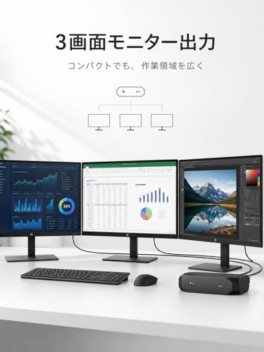 【Quadro P600搭載】Z2 Mini G4 Workstation Xeon 24GBメモリ 512GB SSD【整備済み品】の詳細・まとめ 画像