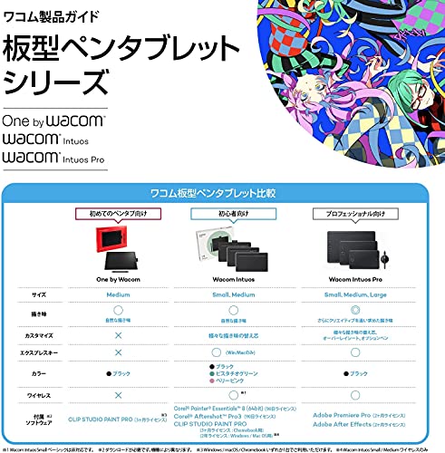 【Amazon.co.jp限定】 Wacom(ワコム) ペンタブレットIntuos Smallワイヤレス クリスタ付き 黒 Androidにも対応 データ TCTL4100WL/K0の詳細・まとめ 画像