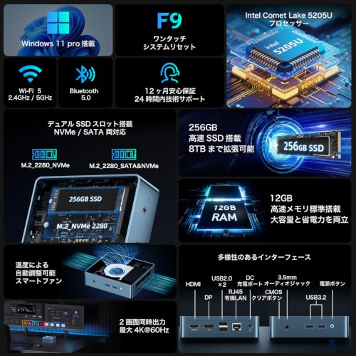 ミニpc Intel 5205U【2026超高コスパ·12GB+256GB（8TB拡張可能）】 Bmax mini pc Windows11 Pro 動作より安定 4K 高速熱放散 静音 小型超軽量ミニパソコン SATA/NVMe対応 デュアルSSDスロット 2.4G/5GWi-Fi5 BT5.0 省電力 小型パソコン 学習/オフィス向け 企業用/業務用の詳細・まとめ 画像