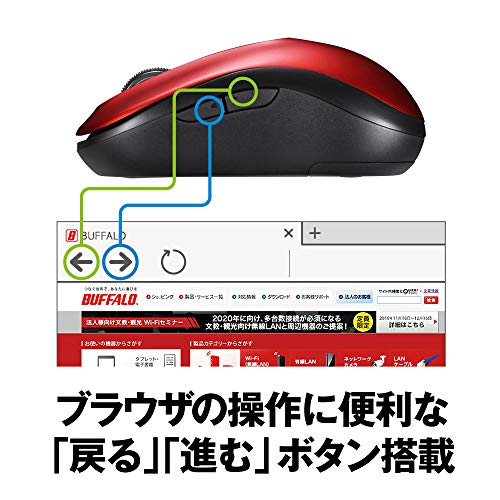 バッファロー マウス ワイヤレス 5ボタン 最大584日使用可能 BlueLED レッド BSMBW315RDの特徴・詳細 画像