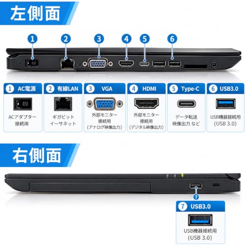 【整備済み品】NEC ノートPC VX-A 15.6型 i5-1135G7 10キー カメラ付 DVD Office2024 8GB 256GBの特徴・詳細 画像