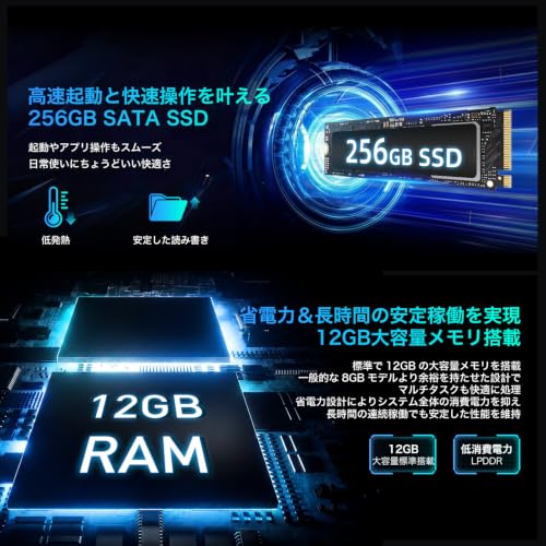 ミニpc Intel 5205U【2026超高コスパ·12GB+256GB（8TB拡張可能）】 Bmax mini pc Windows11 Pro 動作より安定 4K 高速熱放散 静音 小型超軽量ミニパソコン SATA/NVMe対応 デュアルSSDスロット 2.4G/5GWi-Fi5 BT5.0 省電力 小型パソコン 学習/オフィス向け 企業用/業務用の特徴・詳細 画像