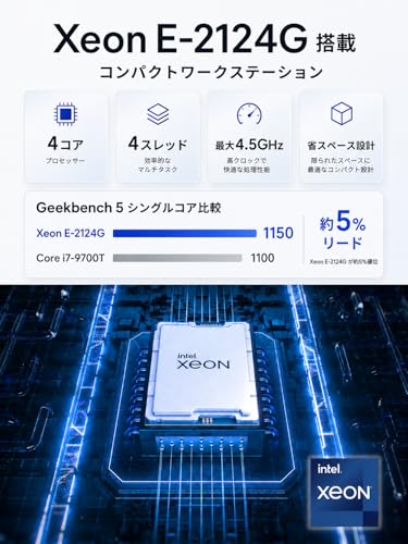 【Quadro P600搭載】Z2 Mini G4 Workstation Xeon 24GBメモリ 512GB SSD【整備済み品】の特徴・詳細 画像