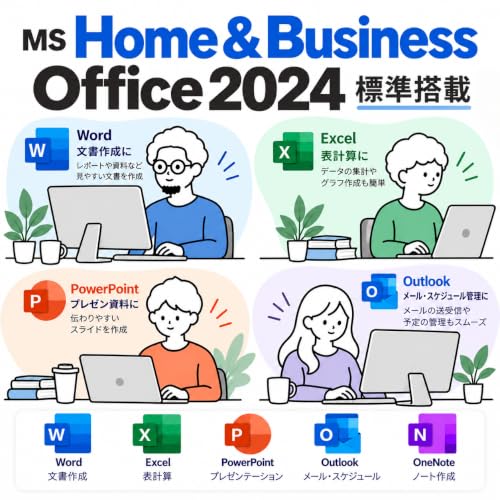 【整備済み品】NEC ノートPC VX-A 15.6型 i5-1135G7 10キー カメラ付 DVD Office2024 8GB 256GBの特徴・詳細 画像