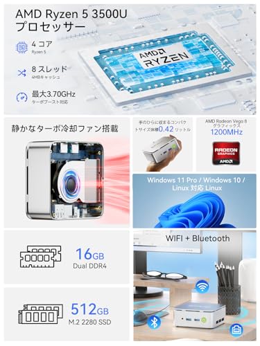 GMKtec G10 ミニPC AMD Ryzen 5 3500U搭載 16GBメモリ 512GB SSD 最大3.7GHz 4コア8スレッド 2.5GbE LAN USB-C PD対応 3画面4K出力の詳細・まとめ 画像