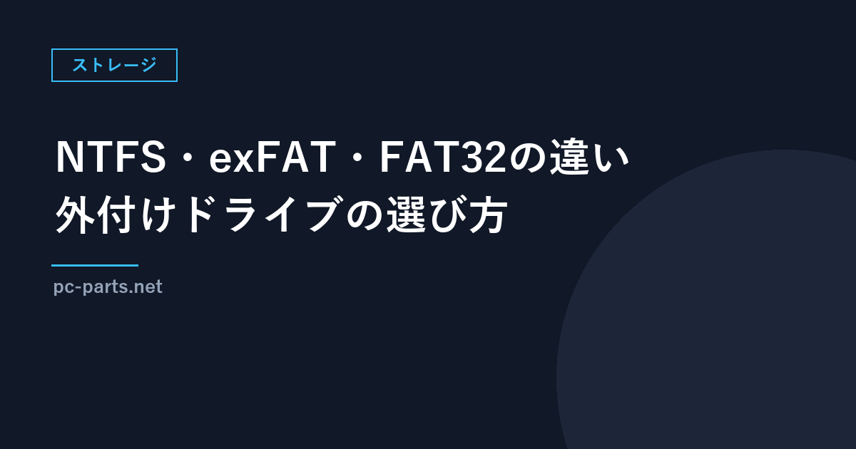 外付けドライブのファイルシステムの選び方｜NTFS・exFAT・FAT32の違いと、FAT32の4GiBの壁